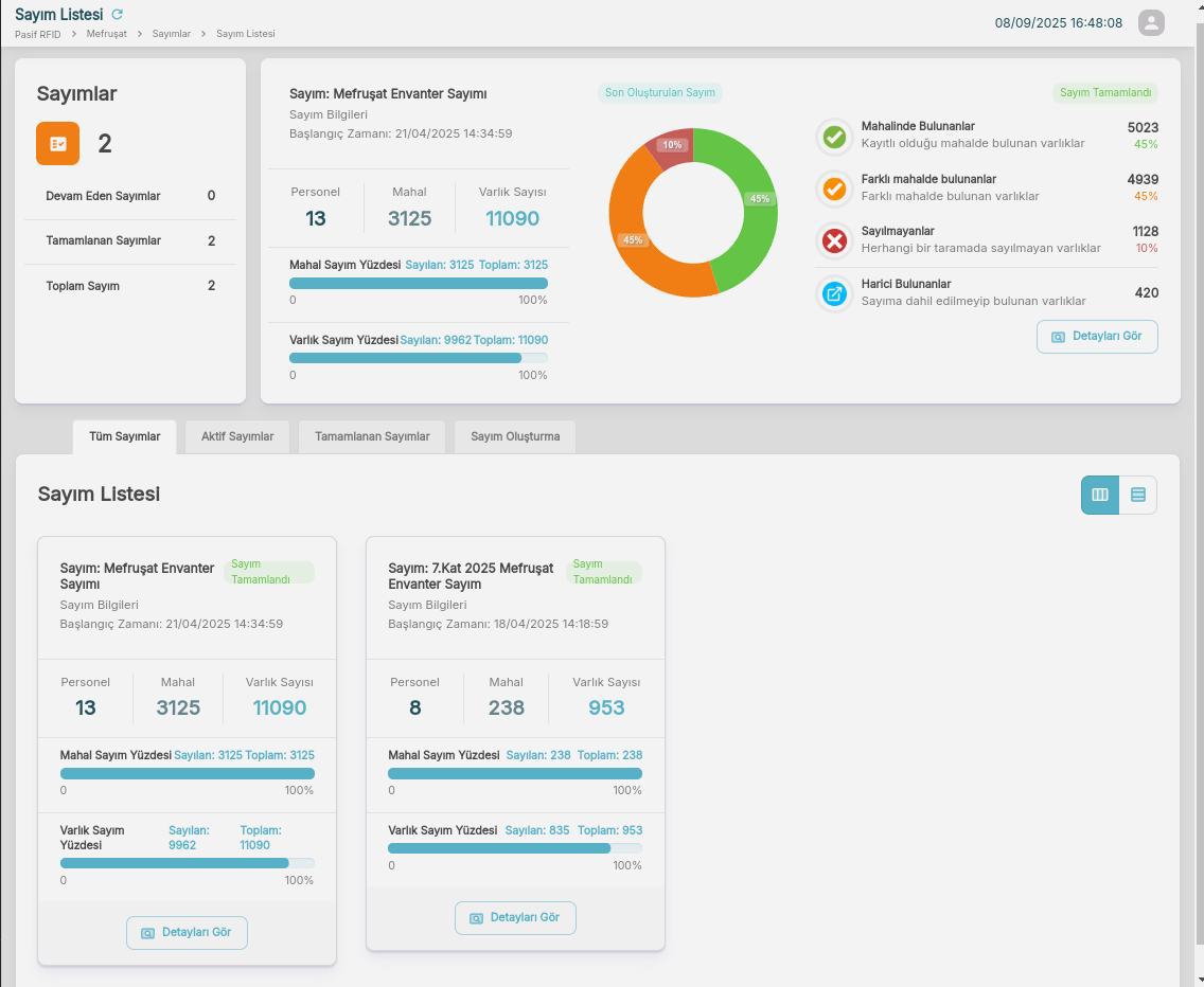 Count management screen