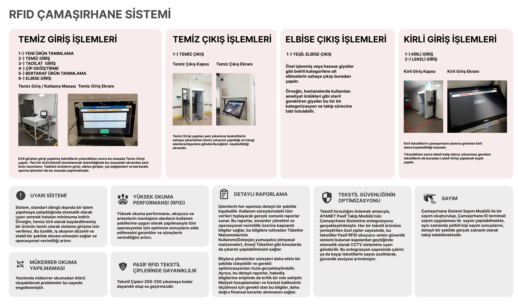 RFID Çamaşırhane Sistemi genel akış şeması